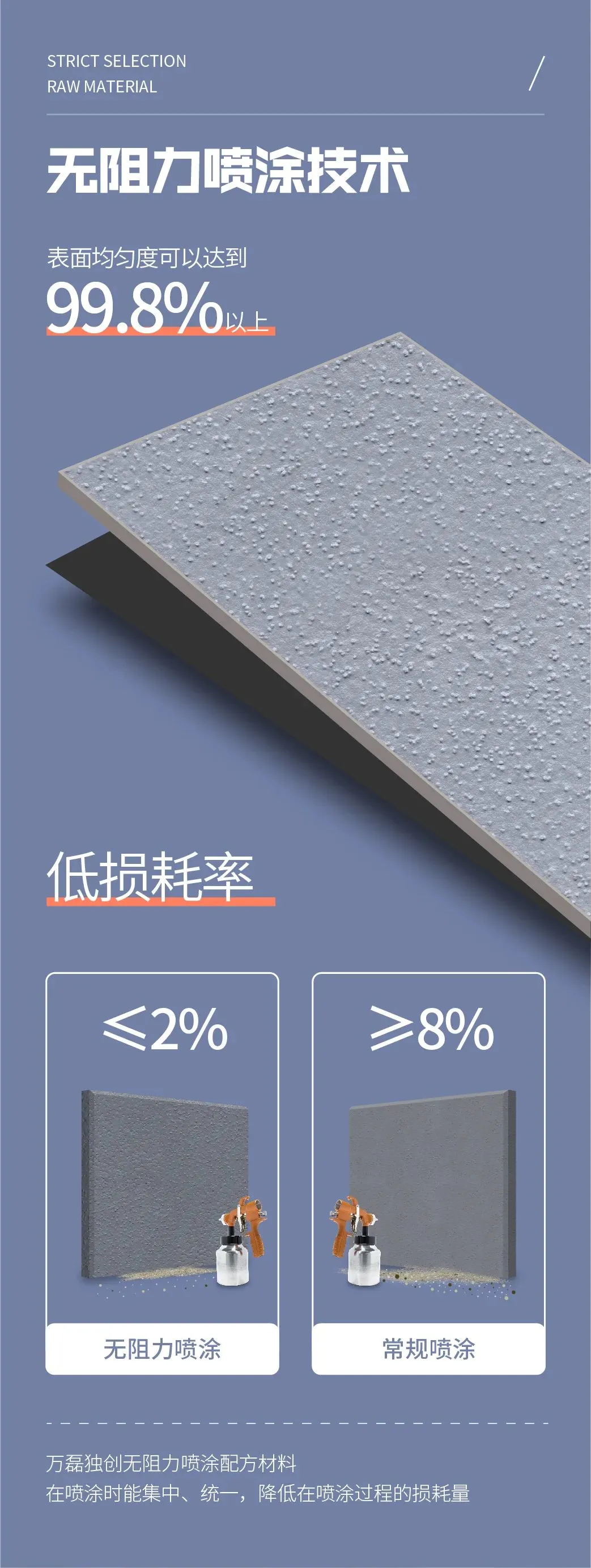 1kg可做2㎡？！外墻涂料的福音——意大利噴砂
