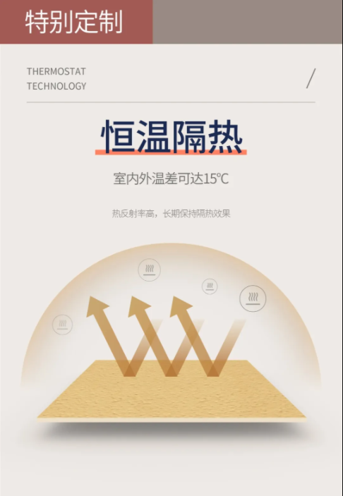 1kg可做2㎡？！外墻涂料的福音——意大利噴砂